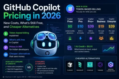 GitHub Copilot pricing 2026 token-based billing, AI credits, free features, and developer alternatives comparison