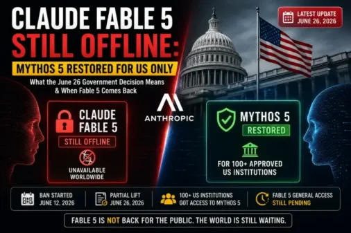 Claude Fable 5 Still Offline while Mythos 5 is restored for approved US institutions in June 2026