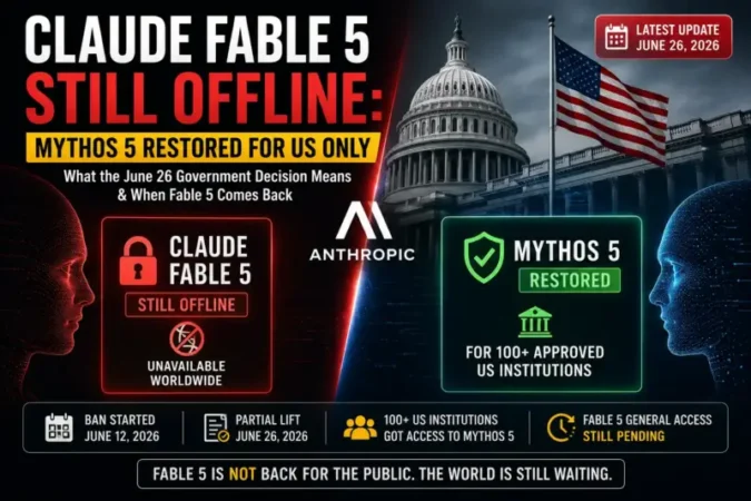 Claude Fable 5 Still Offline while Mythos 5 is restored for approved US institutions in June 2026